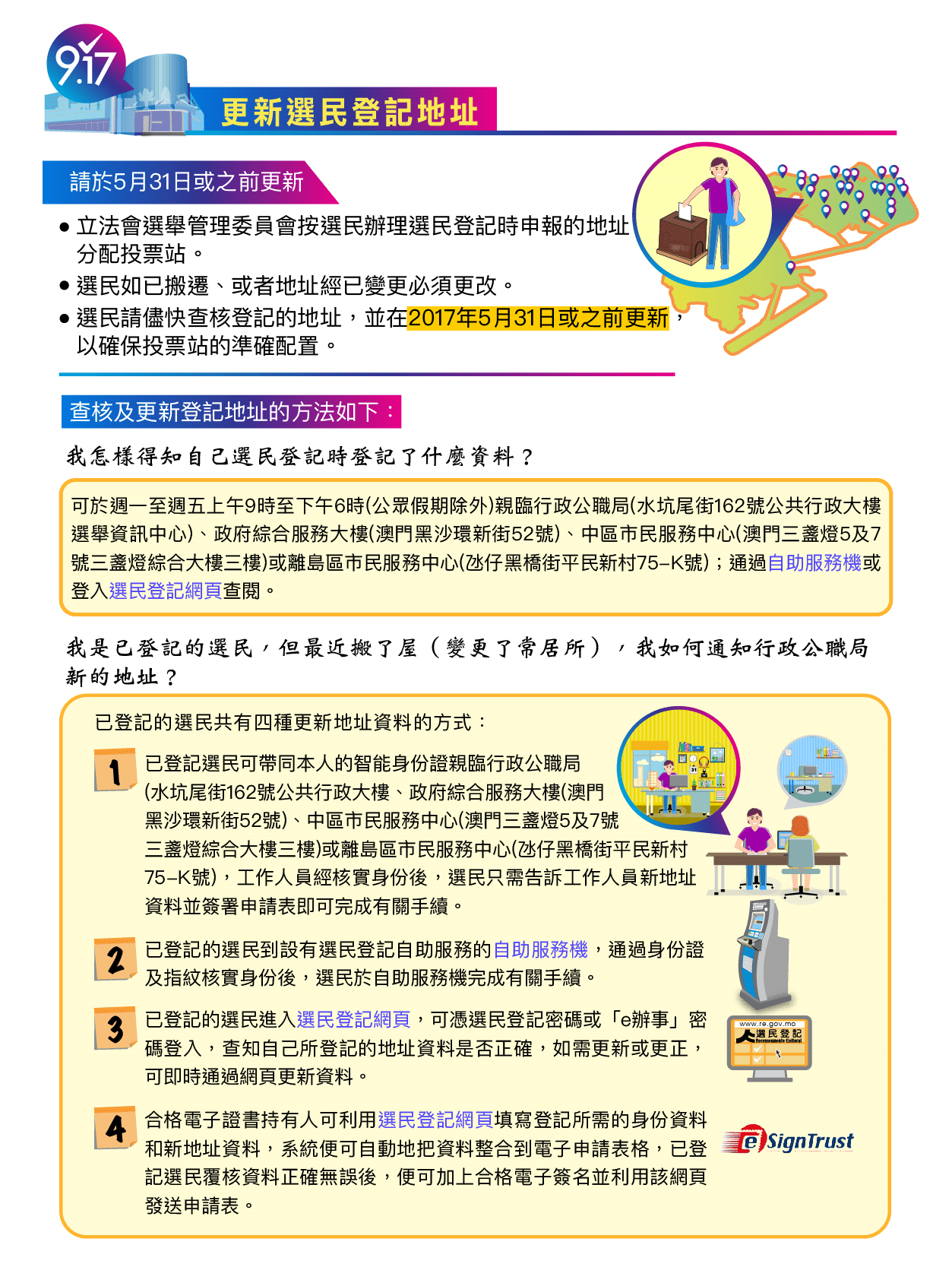 澳門特別行政區立法會選舉| 更新選民登記地址