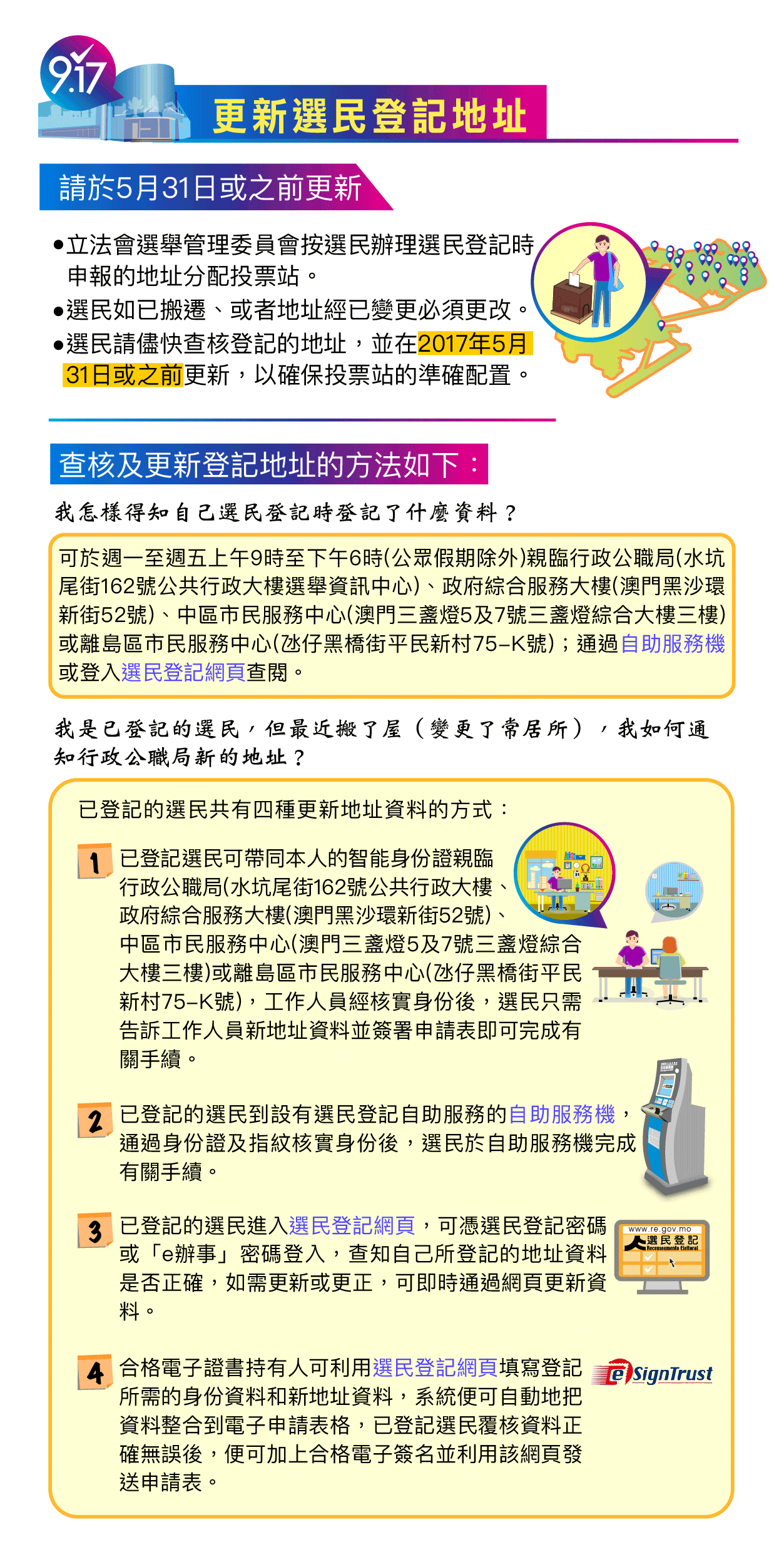 澳門特別行政區立法會選舉| 更新選民登記地址